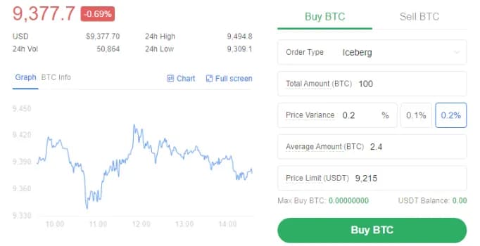 Jak grać na giełdzie kryptowalut i unikać najczęstszych błędów