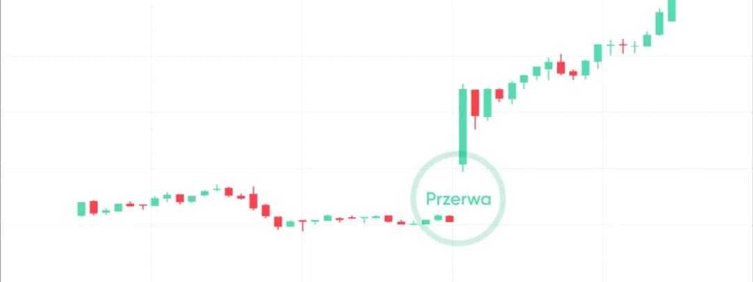 O której zamyka się giełda? Sprawdź kluczowe godziny handlu