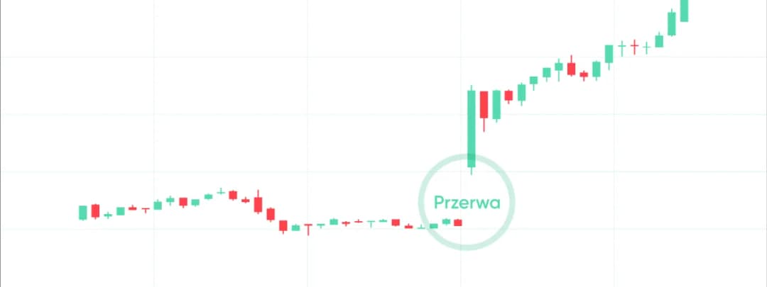 O której zamyka się giełda? Sprawdź kluczowe godziny handlu