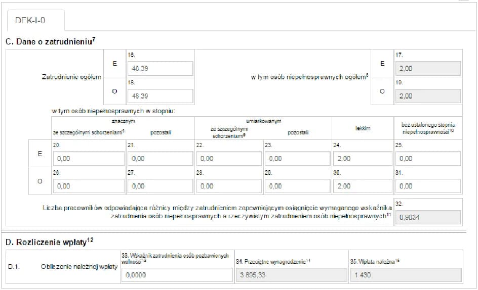 Jak prawidłowo liczyć średnioroczne zatrudnienie i uniknąć błędów Jak prawidłowo liczyć średnioroczne zatrudnienie i uniknąć błędów