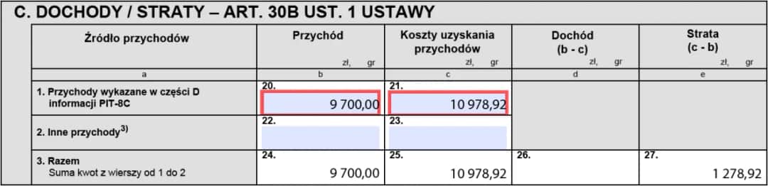 Jak rozliczyć PIT z giełdy i uniknąć kosztownych błędów