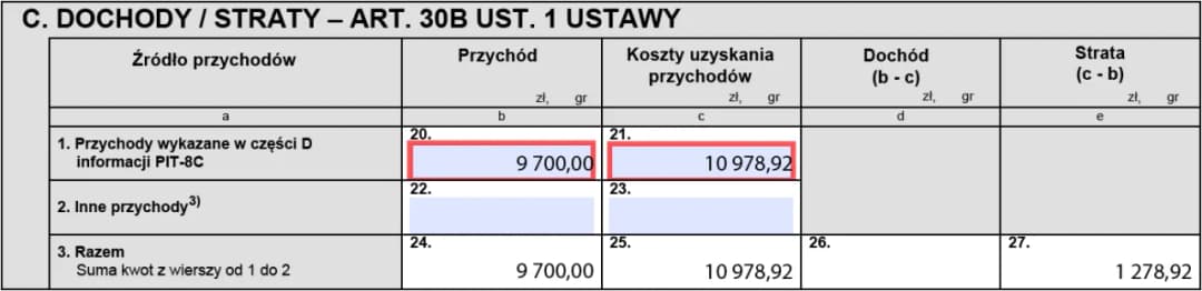Jak rozliczyć PIT z giełdy i uniknąć kosztownych błędów